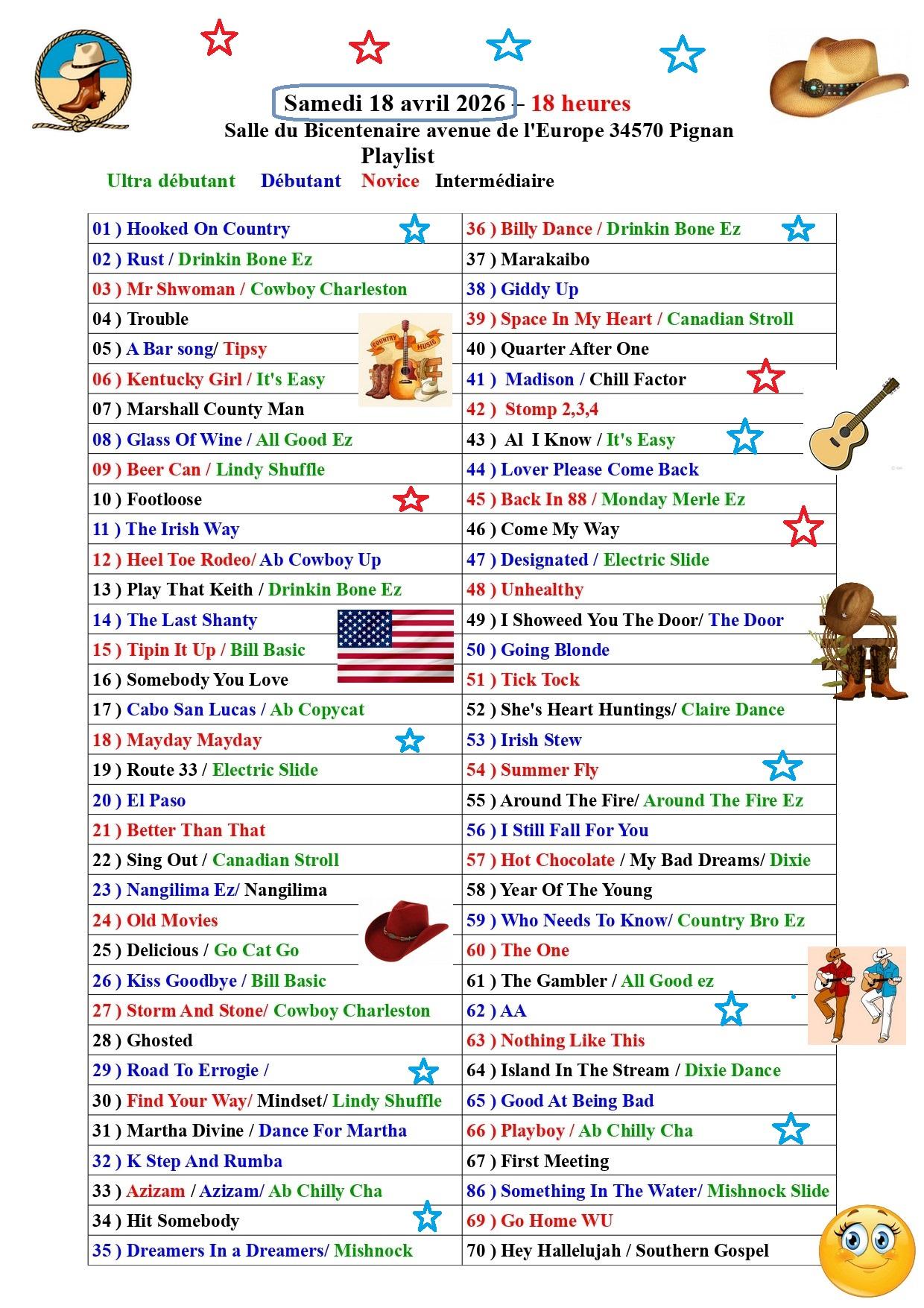 Playlist 18 04 26 pignan
